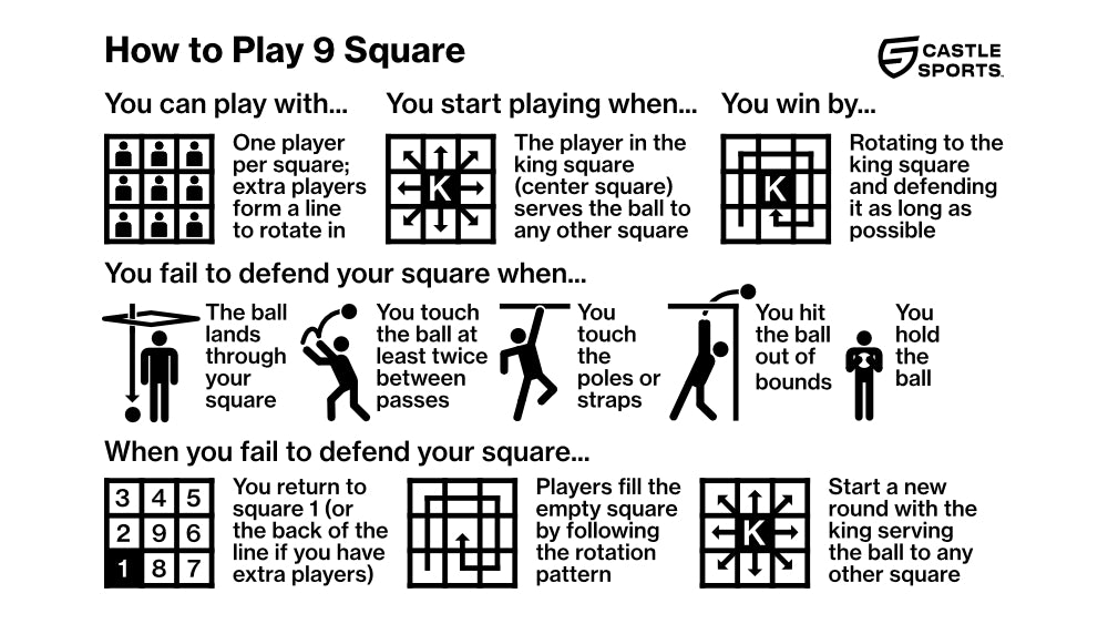 9 Square Castle Squares