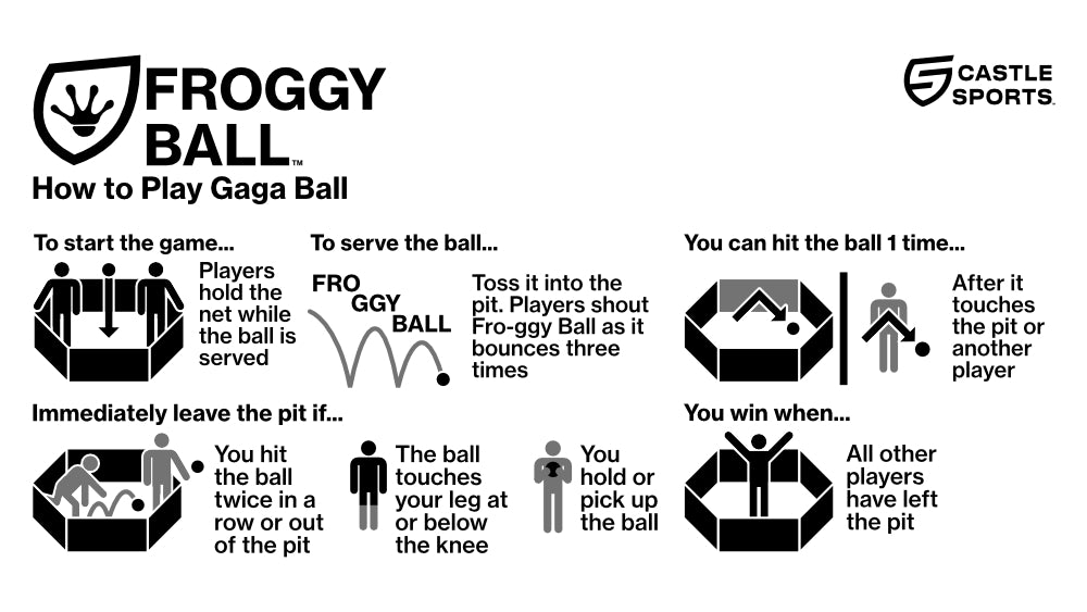 Gaga Ball - Froggy Ball